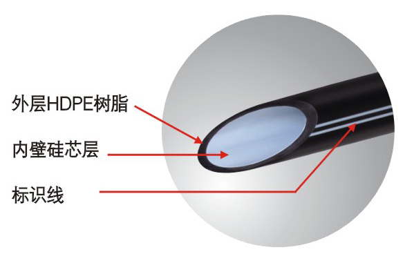 產(chǎn)品介紹硅芯管.jpg